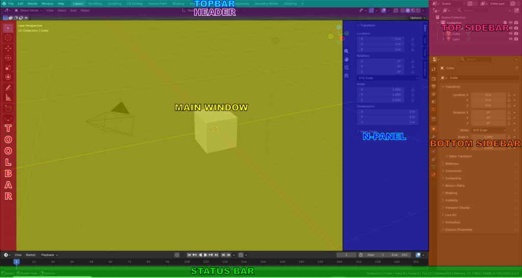 Blender User Interface layout